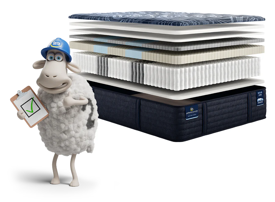 Serta sheep holds a clipboard with a checkmark next to an exploded view of a multi-layered mattress.