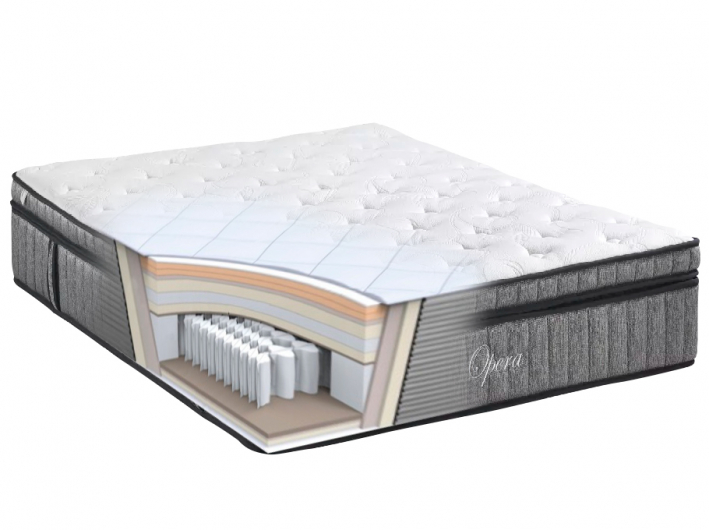 Serta Avival Set (Mattress and bed set)